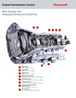 Honeywell Engine Transmission Control