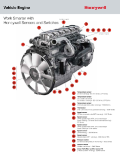 Honeywell Vehicle Engine