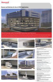 Sensors and Switches for HVAC/Refrigeration