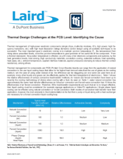 Laird White Paper