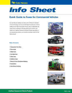 Littelfuse Fuses for Commercial Vehicles PDF Thumbnail