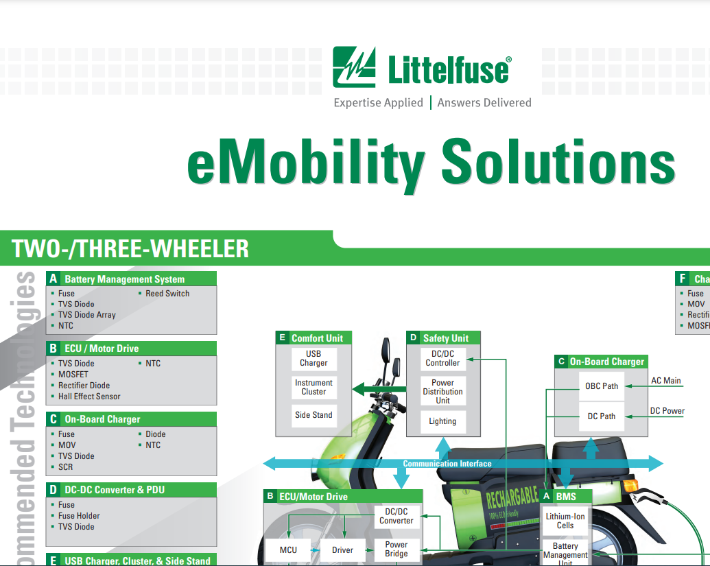 eMobility Solutions PDF Cover