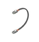Molex SATA Connectors