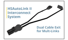 HSAutoLink II Interconnect Systems Video