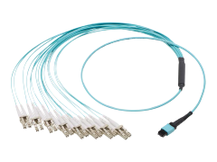 QSFP-DD 16F Cable Assemblies