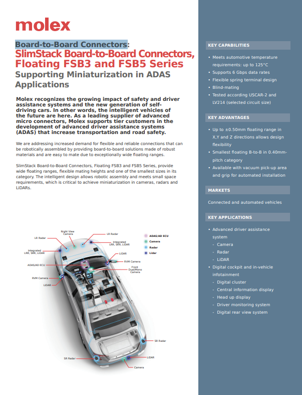 Board-to-Board Connectors - SlimStack Board-to-Board Connectors, Floating FSB3 and FSB5 Series