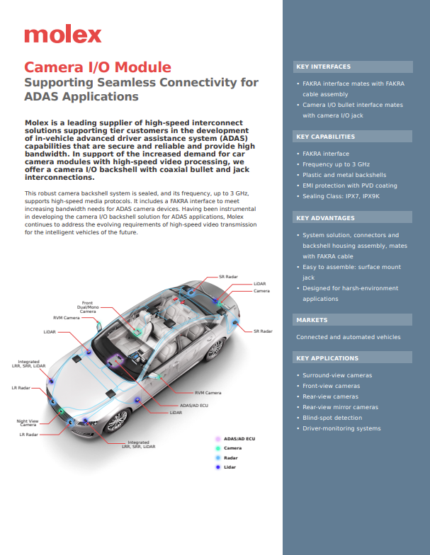 Camera I/O Module - Supporting seamless connectivity for ADAS applications