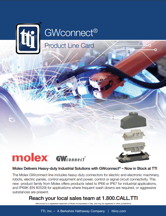 Molex GWconnect® | Product Line Card Thumbnail
