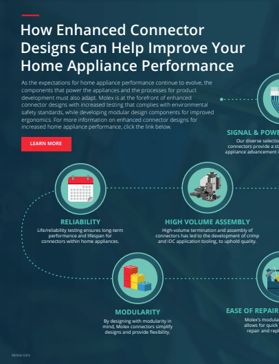Molex Interconnect Products for Home Appliances PDF Cover