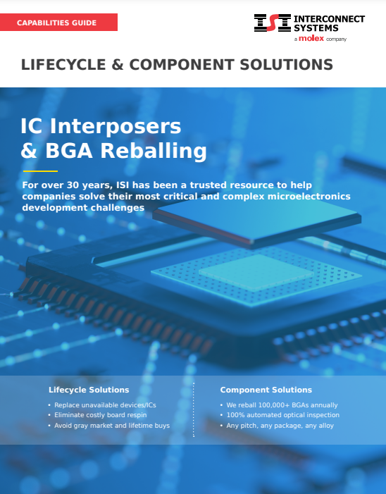Molex ISI Capabilities Guide PDF Cover