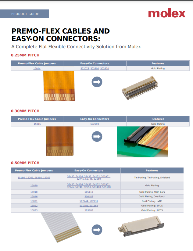 Molex Product Guide PDF Cover