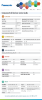 Panasonic Component & Device Series Guide PDF Thumbnail