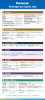 Panasonic Technologies and Solutions Guide