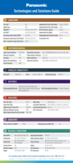 Panasonic Technologies and Solutions Guide