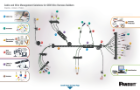 Panduit Cable and Wire Management Solutions