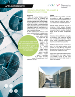 Sensata Solutions for Chiller & Boiler HVAC Systems