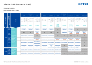 TDK & EPCOS Commercial Grade Common-Mode Filters/Chokes Product Selection Guide