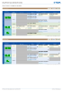 TDK & EPCOS Chip Antennas Selection Guide