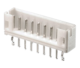 High Performance Interconnects (HPI)