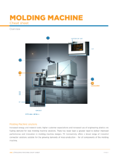 TE Connectivity Molding Machine