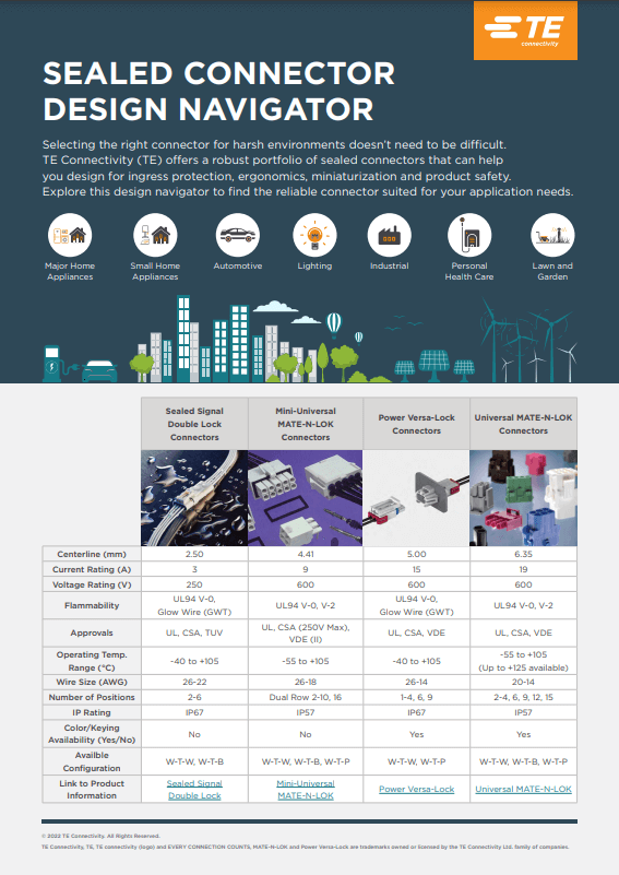 TE Connectivity Design Navigator PDF Cover