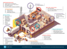 TT Electronics Industrial Line Card