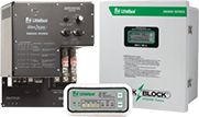 Littelfuse Industrial GFC