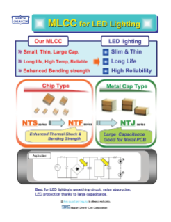 Chemi-Con MLCC PDF Cover