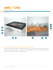 TE Connectivity | HMI / CNC Cheat Sheet