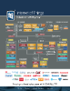 TTI IoT HVAC Line Card Thumbnail