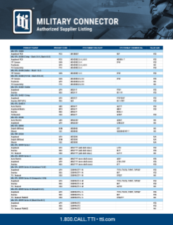 Military Connector Authorized Supplier Listing Thumbnail