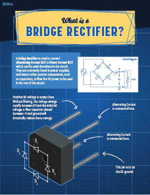 What is a Bridge Rectifier?