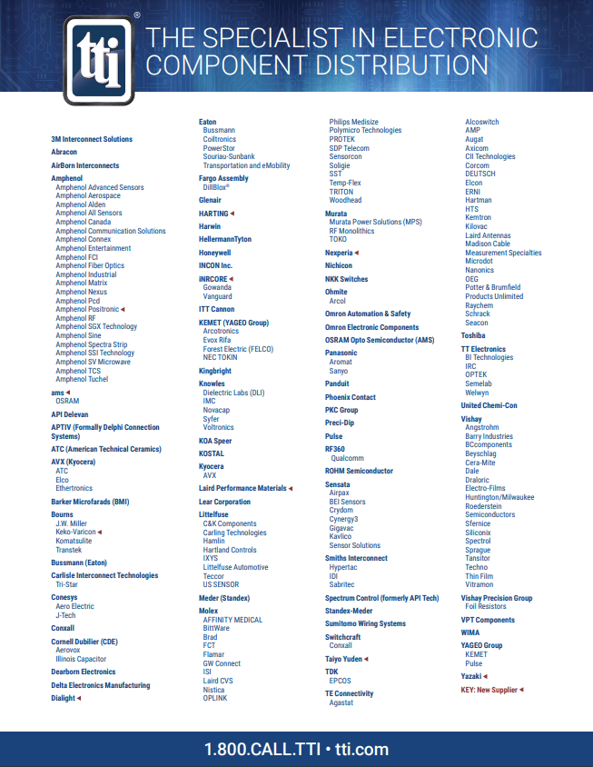 Electronic Component Distribution Line Card TTI, Inc.