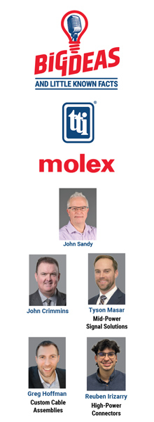 TTI and Molex release new "Big Ideas and Little Know Facts" Podcast Episodes