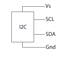 Amphenol All Sensors DLLR High Accuracy Pressure Sensors Equivalent Circuit Diagram