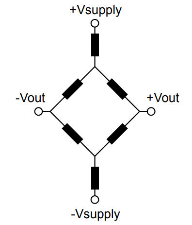 Amphenol All Sensors AXCX Series Output Pressure Sensors Equivalent Circuit Diagram