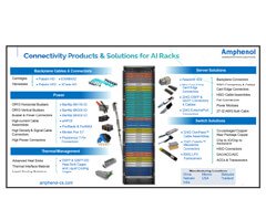 Read the Amphenol ACS Connectivity Products & Solutions for AI Racks