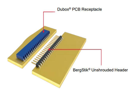 Amphenol FCI BergStik 2.54mm Unshrouded Headers Range Coplanar Diagram