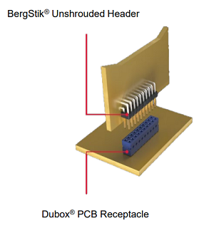Amphenol FCI BergStik 2.54mm Unshrouded Headers Range Right-Angle Diagram
