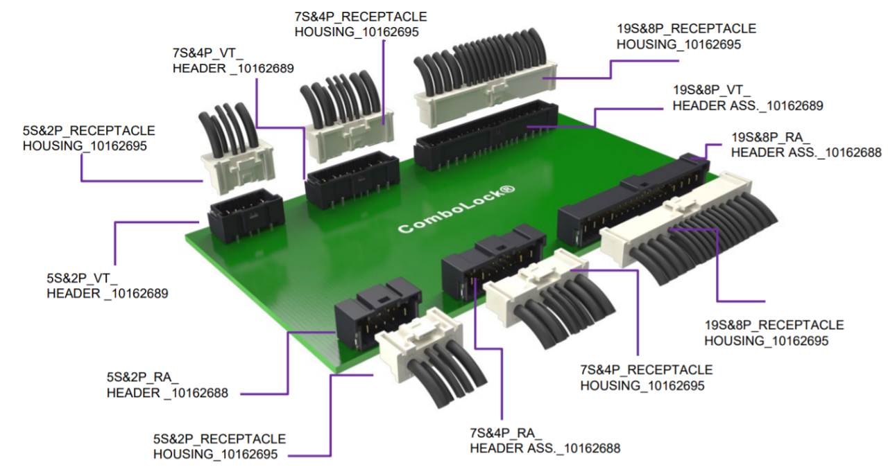 Amphenol FCi ComboLock Wire-to-Board Connector System Overview Diagram