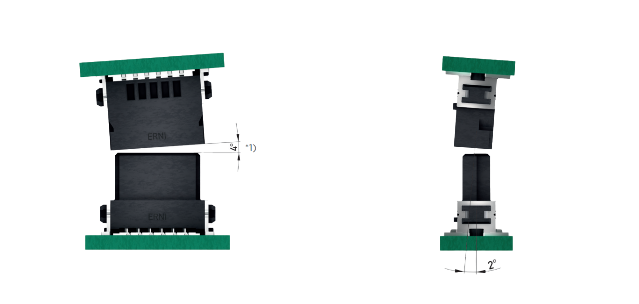 ERNI SMC 1.27mm Connectors Allowed Inclination Mating Condition