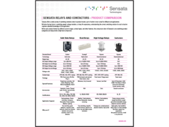 Read Sensata's Relays and Contactors Product Comparison