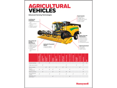 Honeywell Agricultural Vehicles Application Note