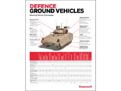 Honeywell Defence Ground Vehicles Application Note