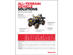 Honeywell All-Terrain Vehicle Solutions Application Note