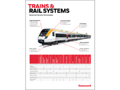 Honeywell Trains & Rail Systems Application Note