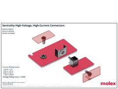 Read About Molex's Sentrality High-Voltage, High-Current Connectors