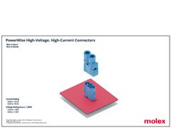 Read about Molex's PowerWize Connectors