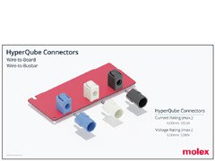 Read about Molex's HyperQube Connectors