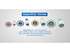 Smiths Interconnect HyperGrip Connectors Video